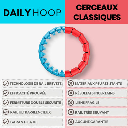 DailyHoop CHALLENGE - NEW YEAR, NEW YOU